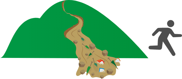 直角に逃げましょう！